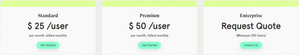 JustCall Pricing, Plans, & Features – Complete Review