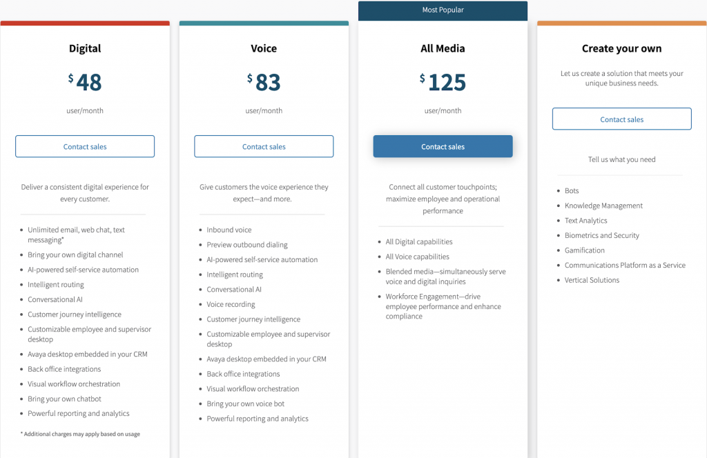 avaya-vs-genesys-compare-features-pricing-integrations