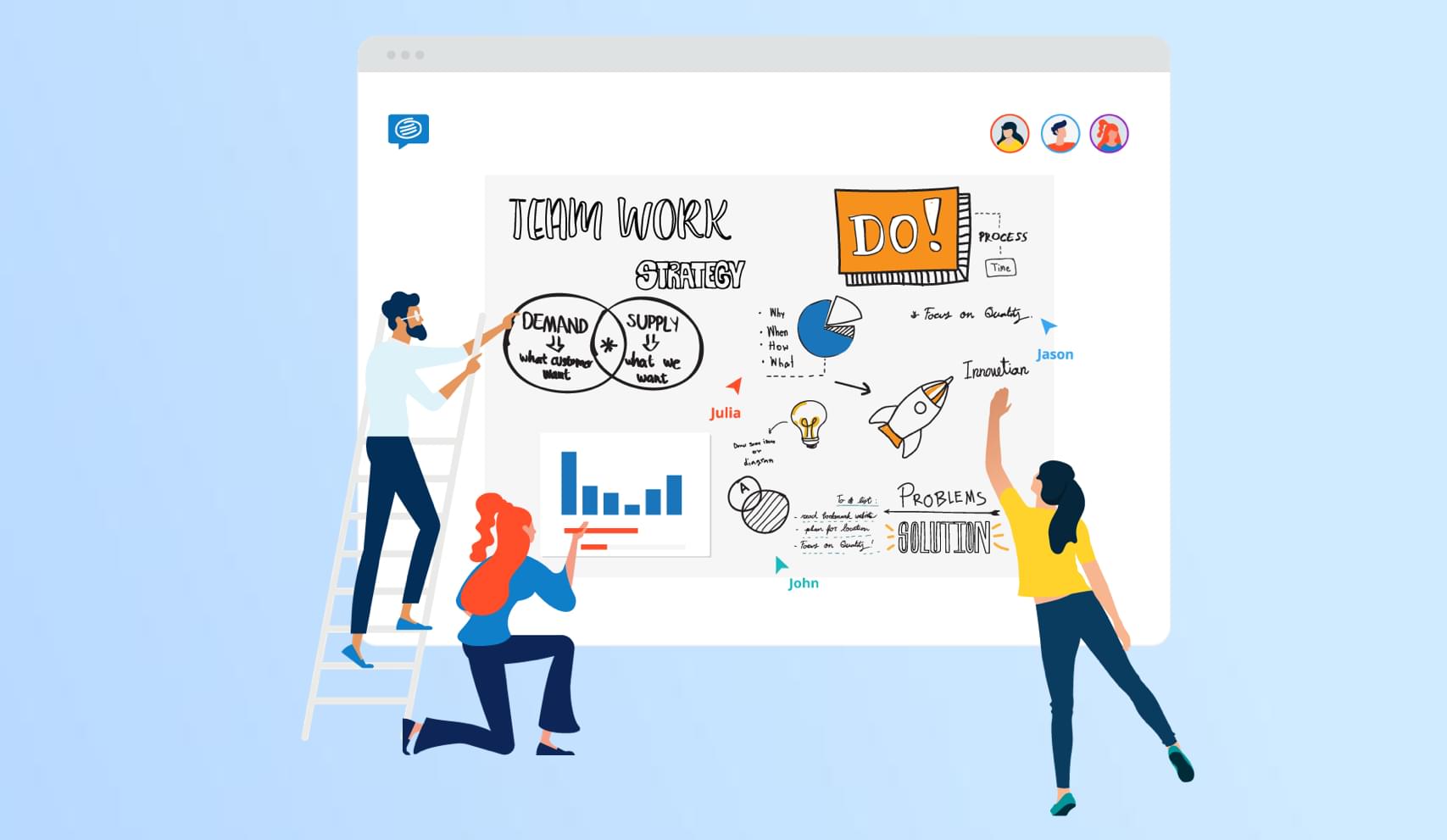 10 Best Online Whiteboards For Team Collaboration In Getvoip