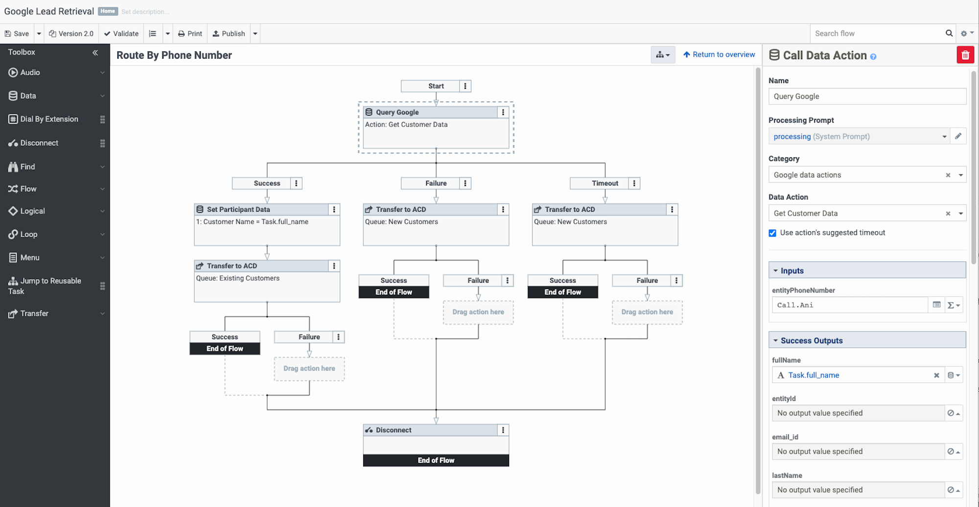 call ivr flow genesys