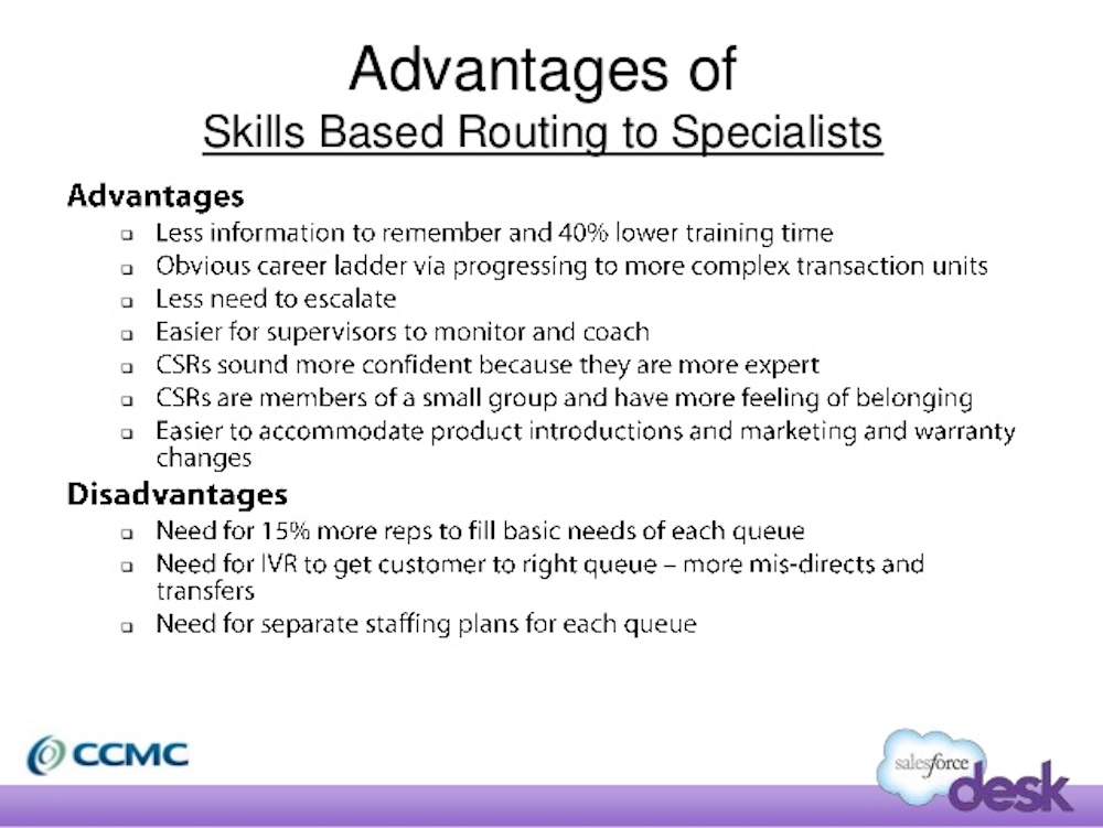 What is Call Routing? Benefits and Best Practices GetVoIP