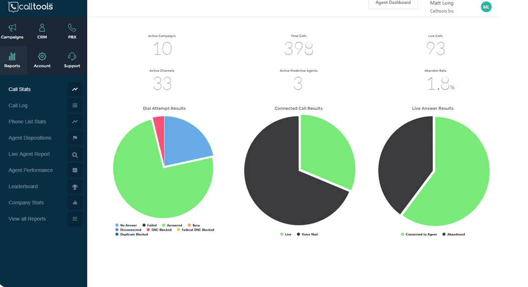 calltools reporting new