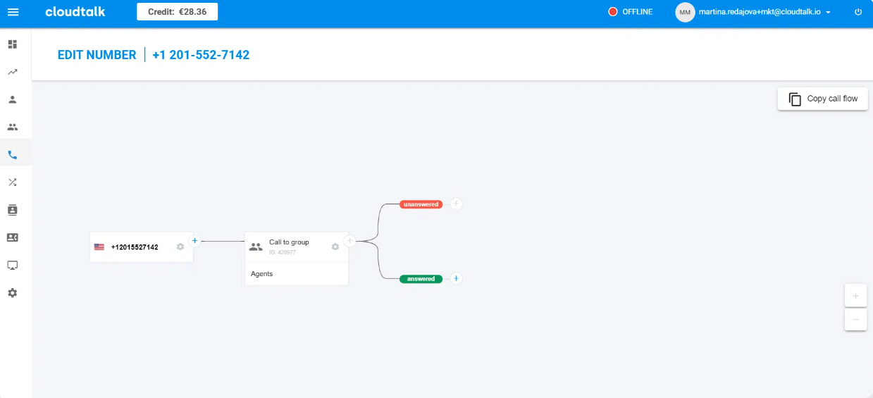 cloudtalk ivr