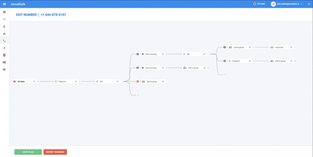 Cloudtalk ivr