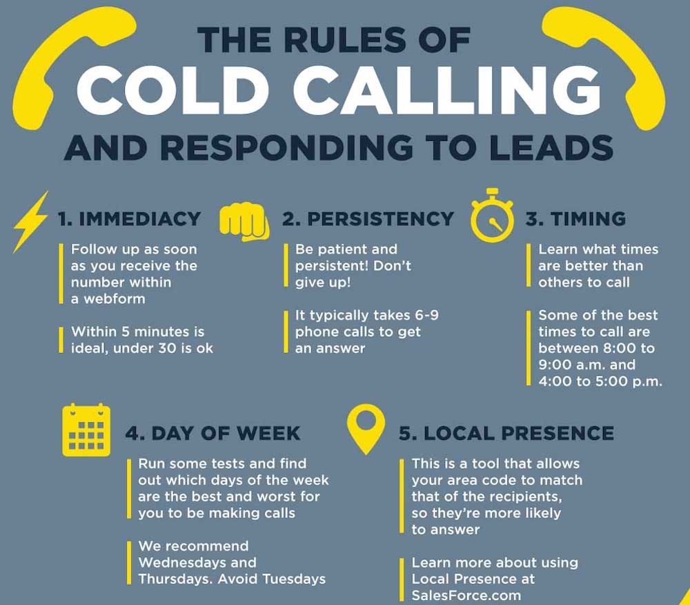 Cold Calling Tips