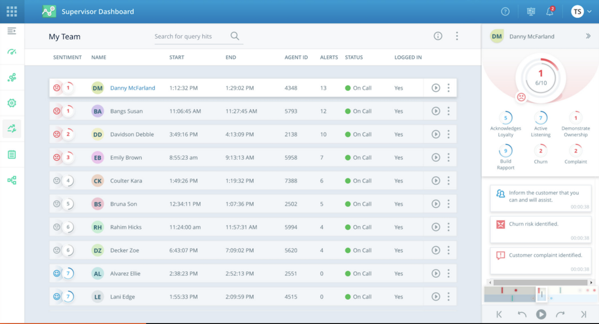 complaint ai management cxone