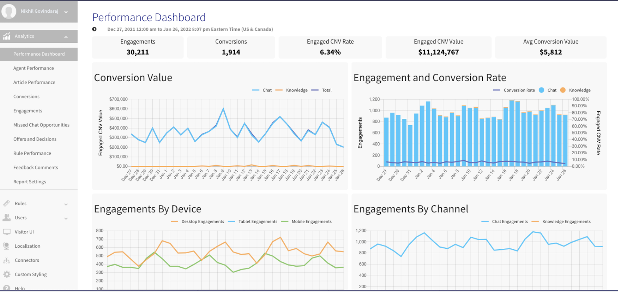 cxone analytics