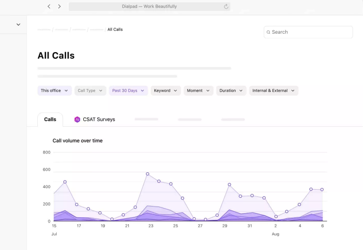 dialpad APIs