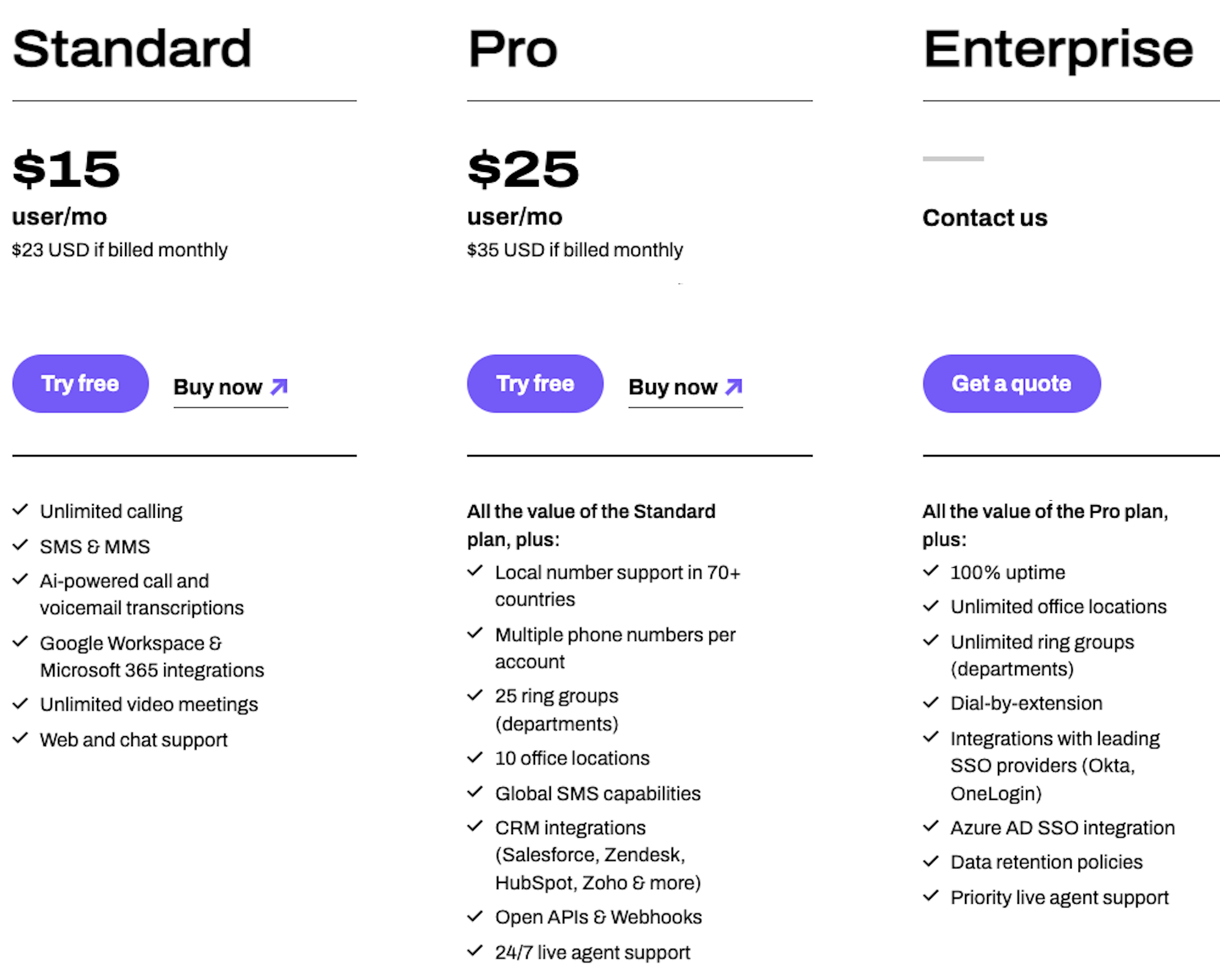 dialpad business communications pricing feb 2023