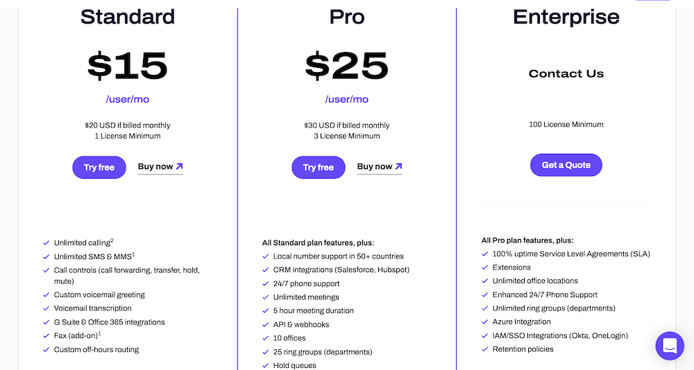 Dialpad Pricing Plans