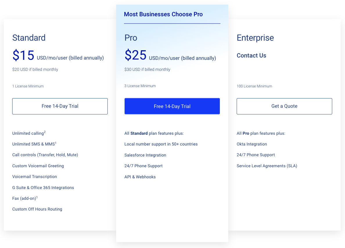 Dialpad Talk Pricing & Plans - Updated July 1st, 2021