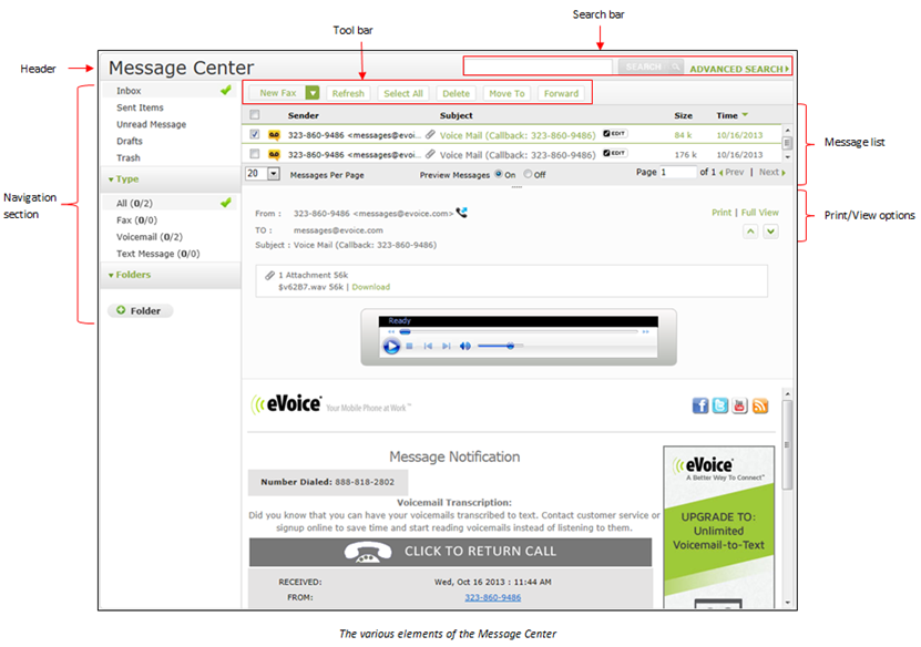 eVoice Messaging Center