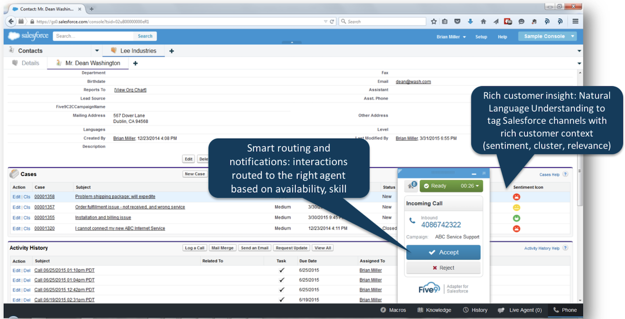 Five9 integrations