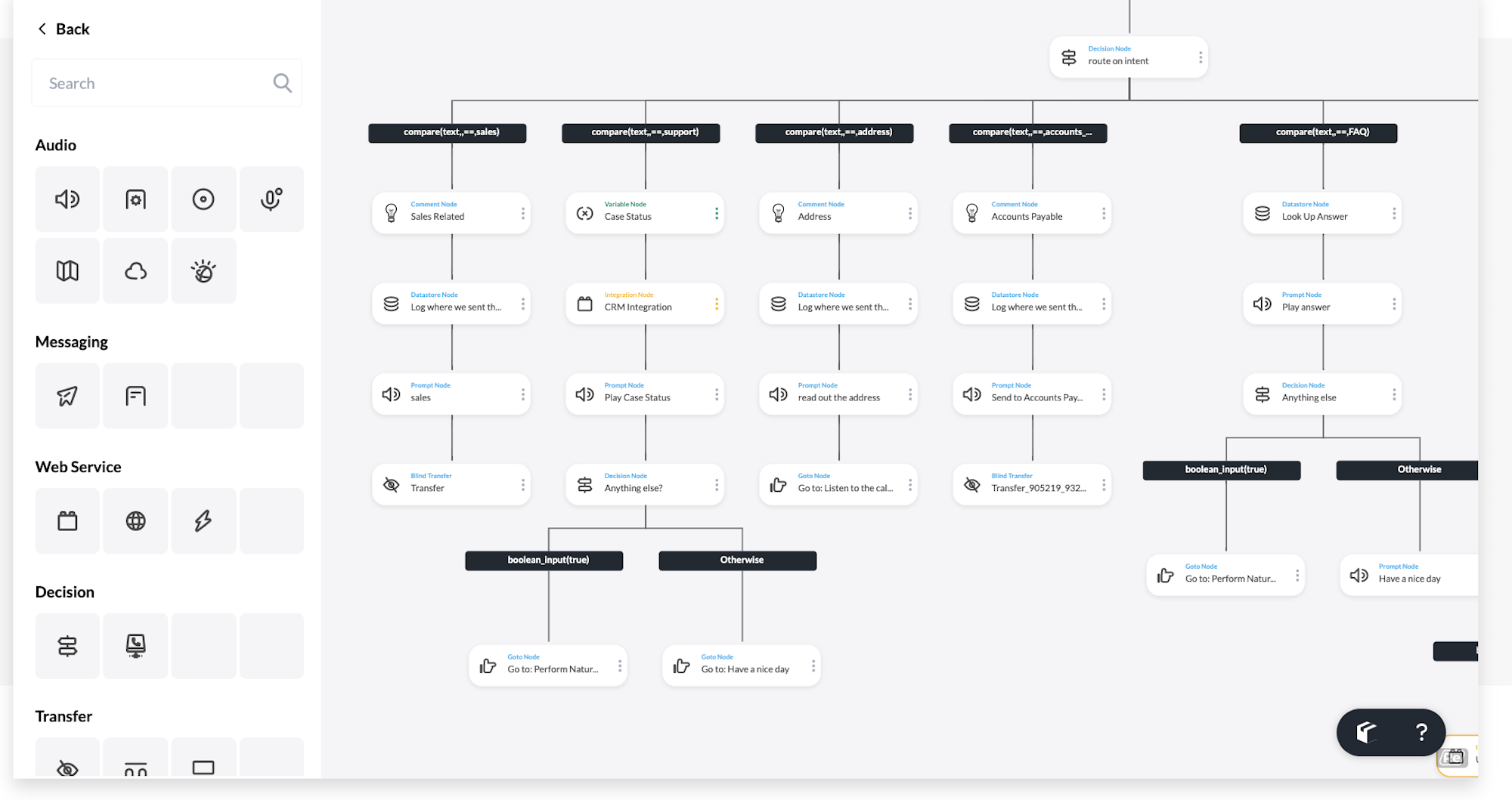 five9 iva call flow