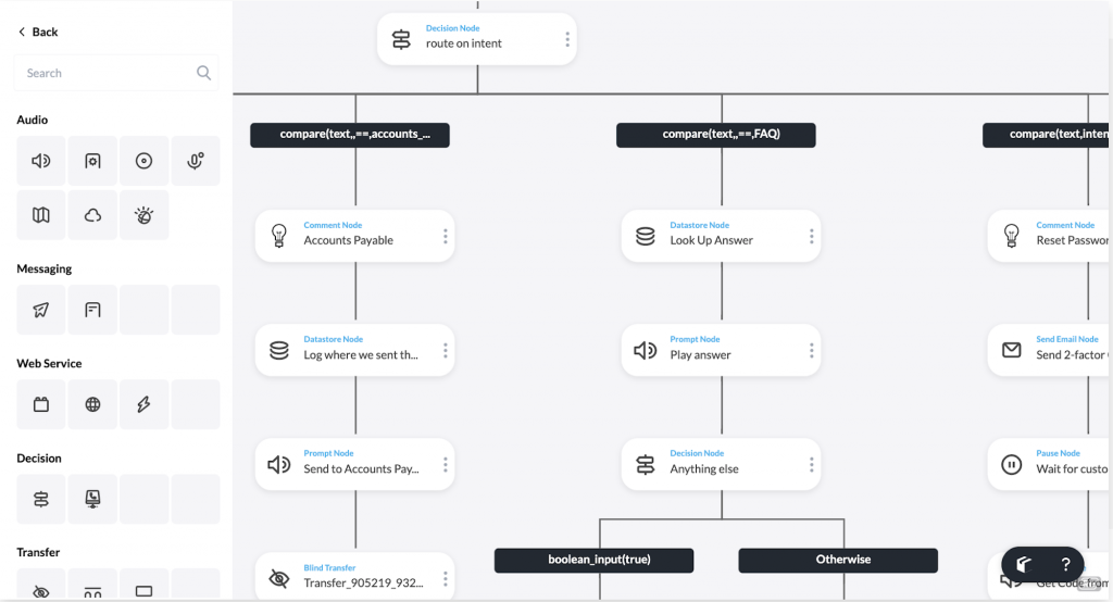 Call Center Software Pricing A Closer Look At Top Solutions