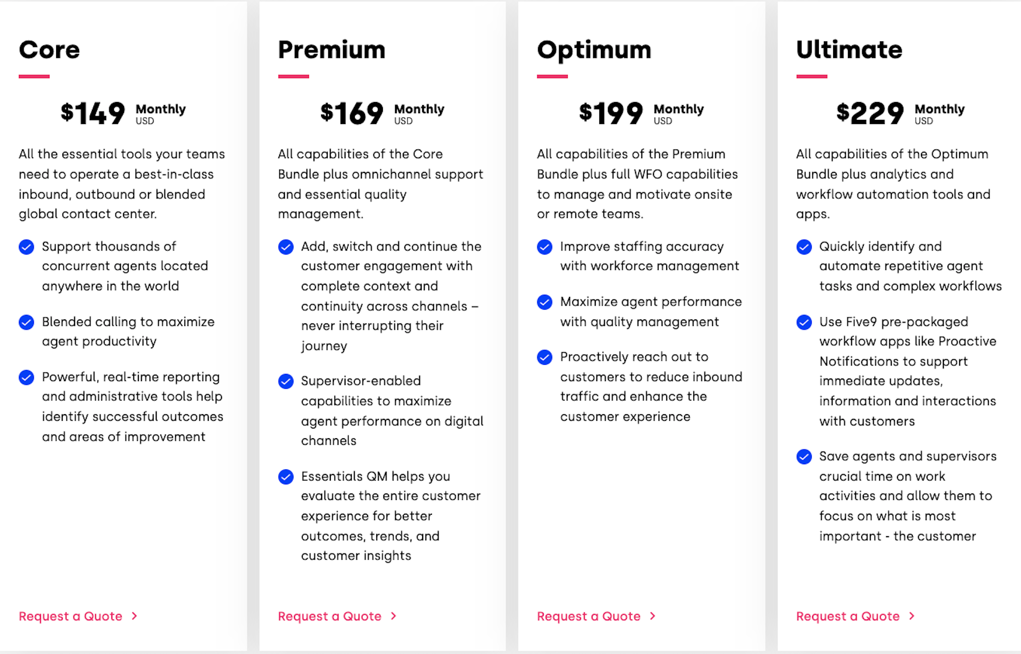 five9 pricing and plans