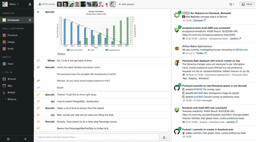 Flowdock chat