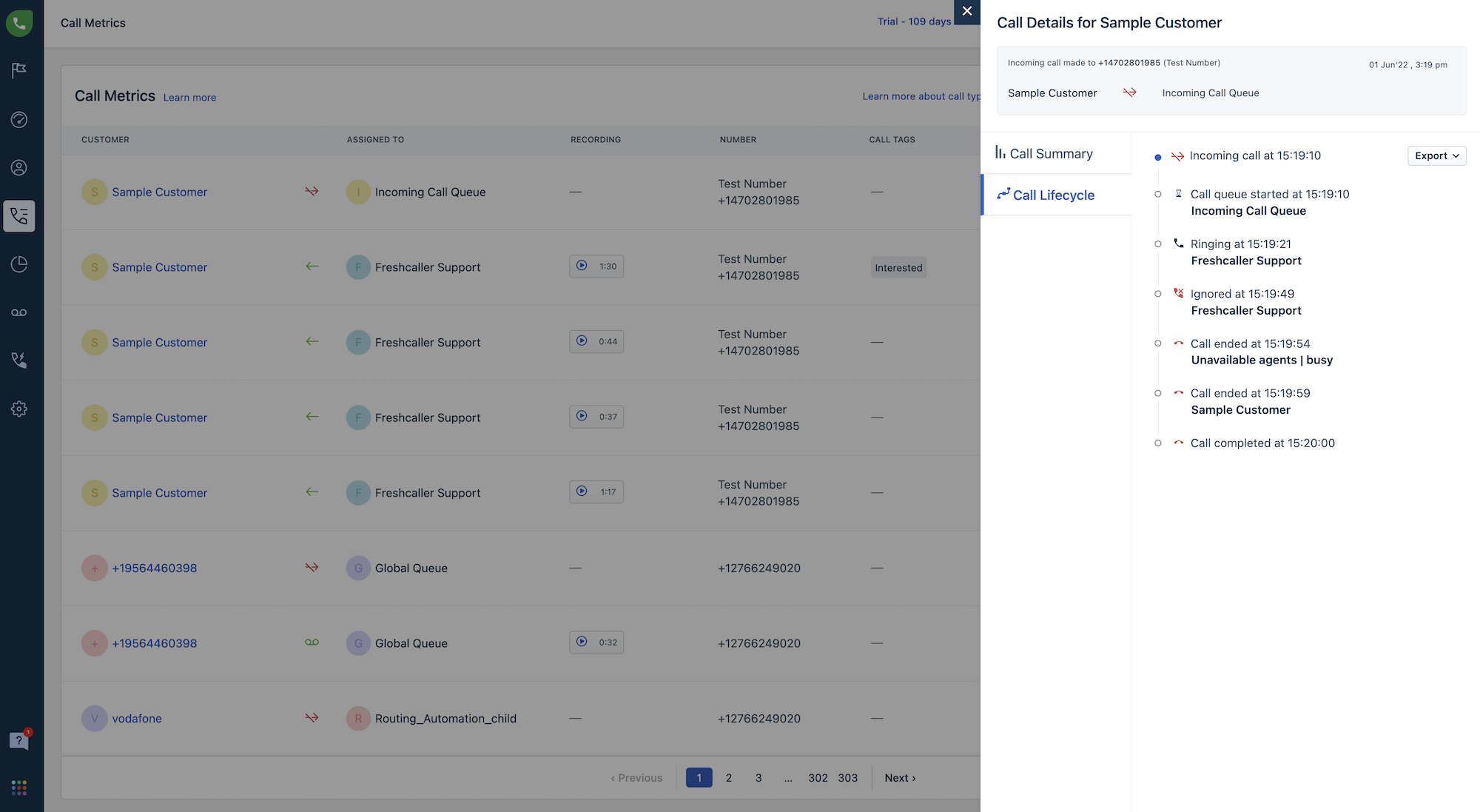 freshdesk call lifecycle feature