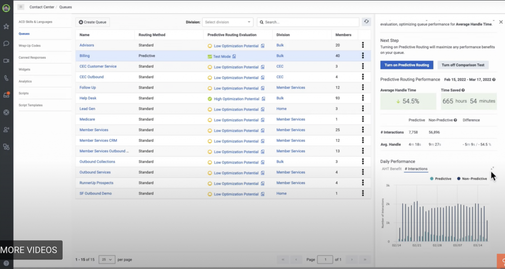 Genesys Cloud CX Pricing, Plans, Features & Alternatives