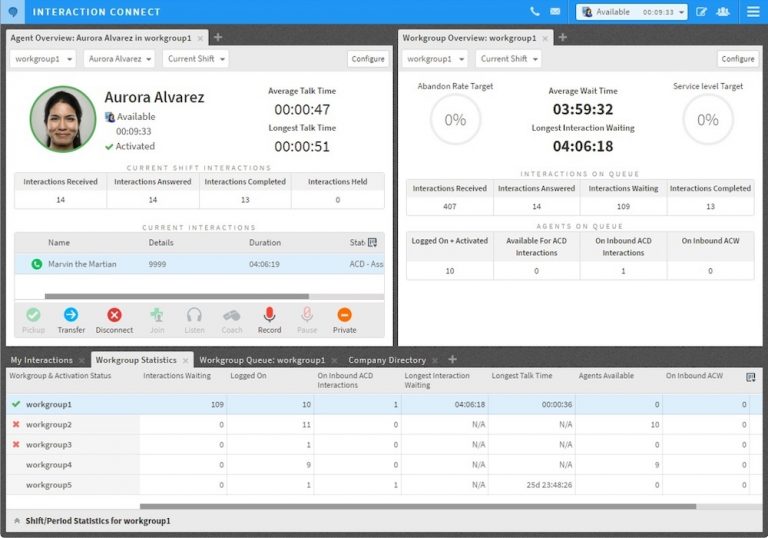 Call Center Software Pricing: Close Look at Top Solutions