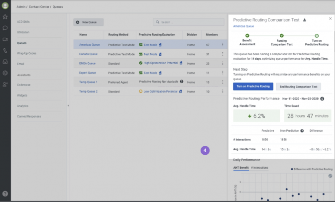 Avaya vs Genesys: Compare Features, Pricing, Integrations