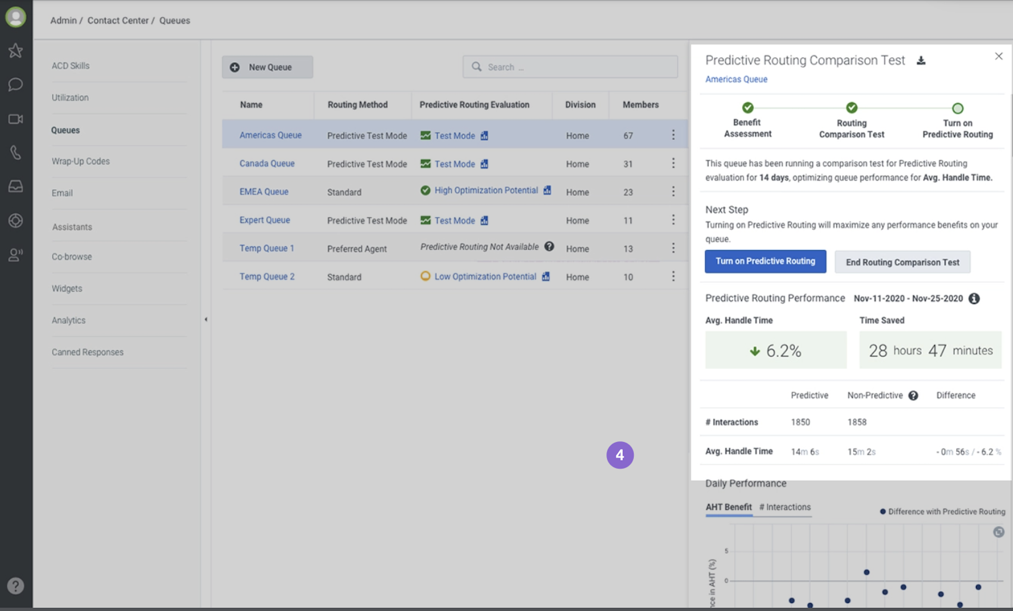 genesys predictive routing