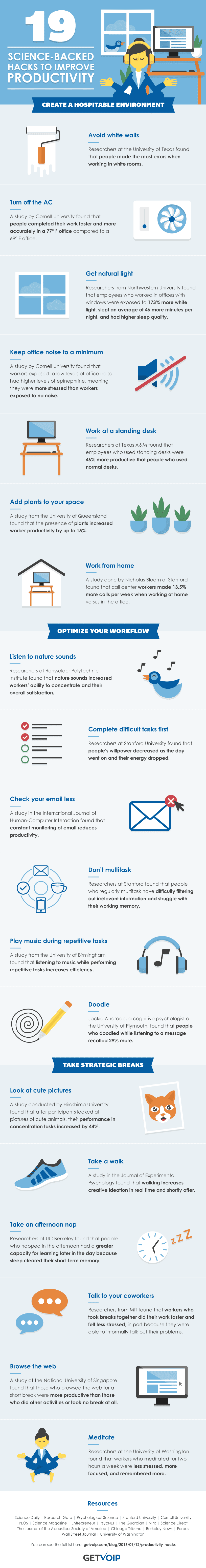 19 Simple Tips to Increase Productivity at the Office