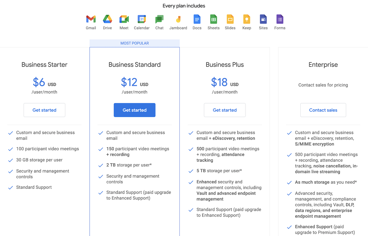 google workspace pricing