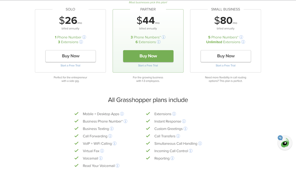 Grasshopper Pricing