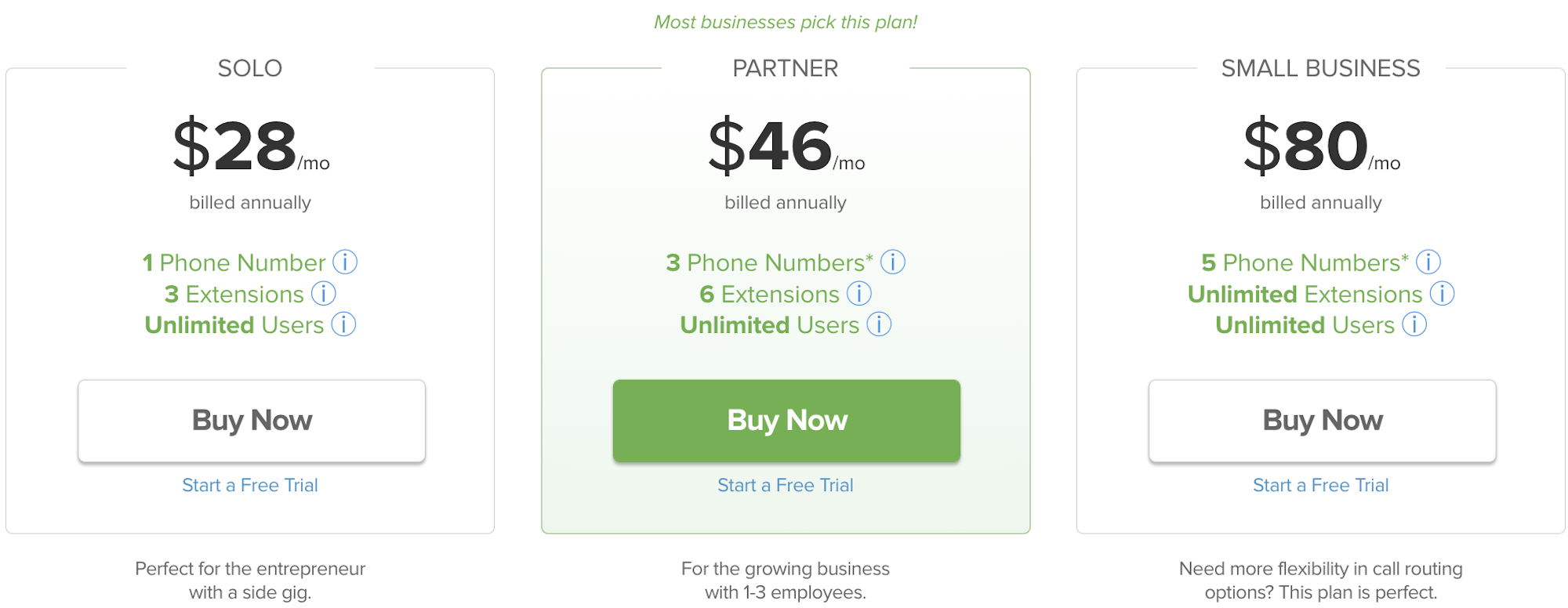 grasshopper pricing