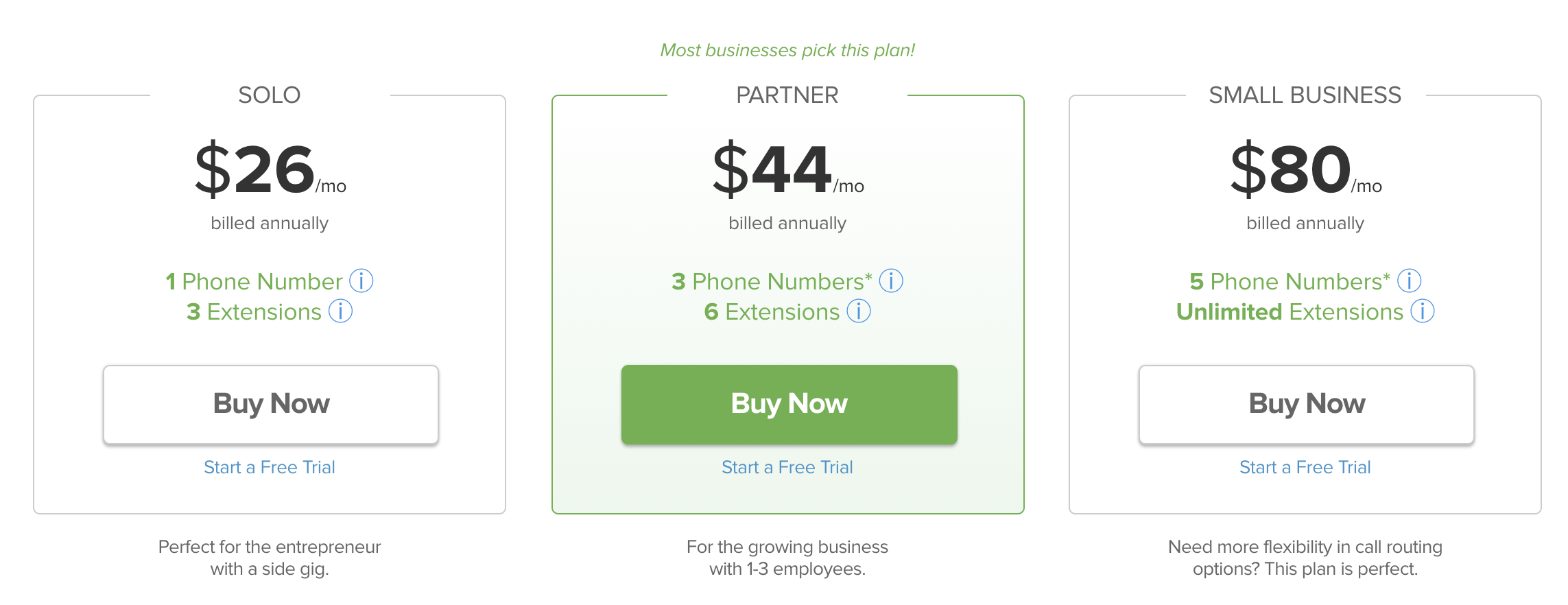 Grasshopper Pricing & Plans