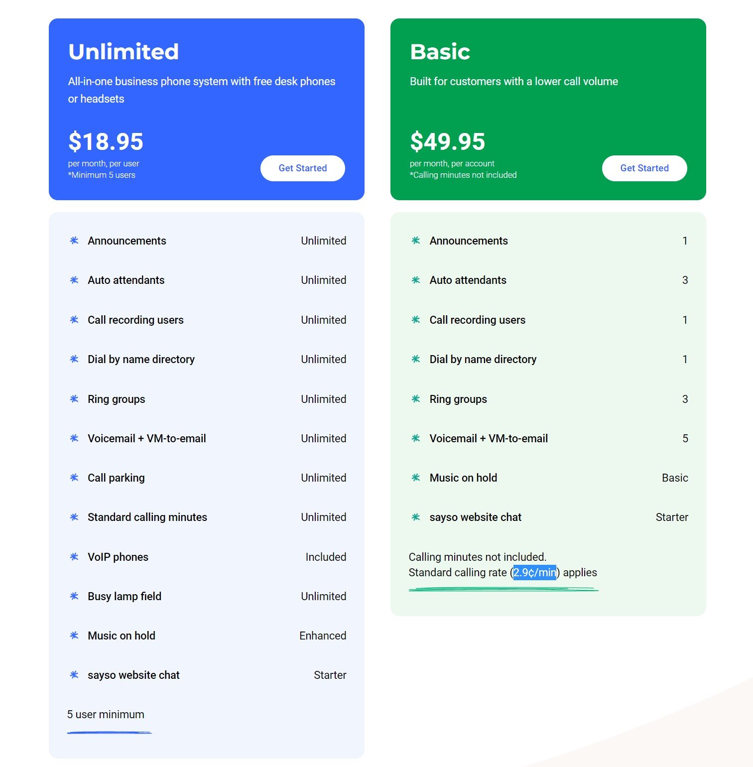 OnSIP Pricing