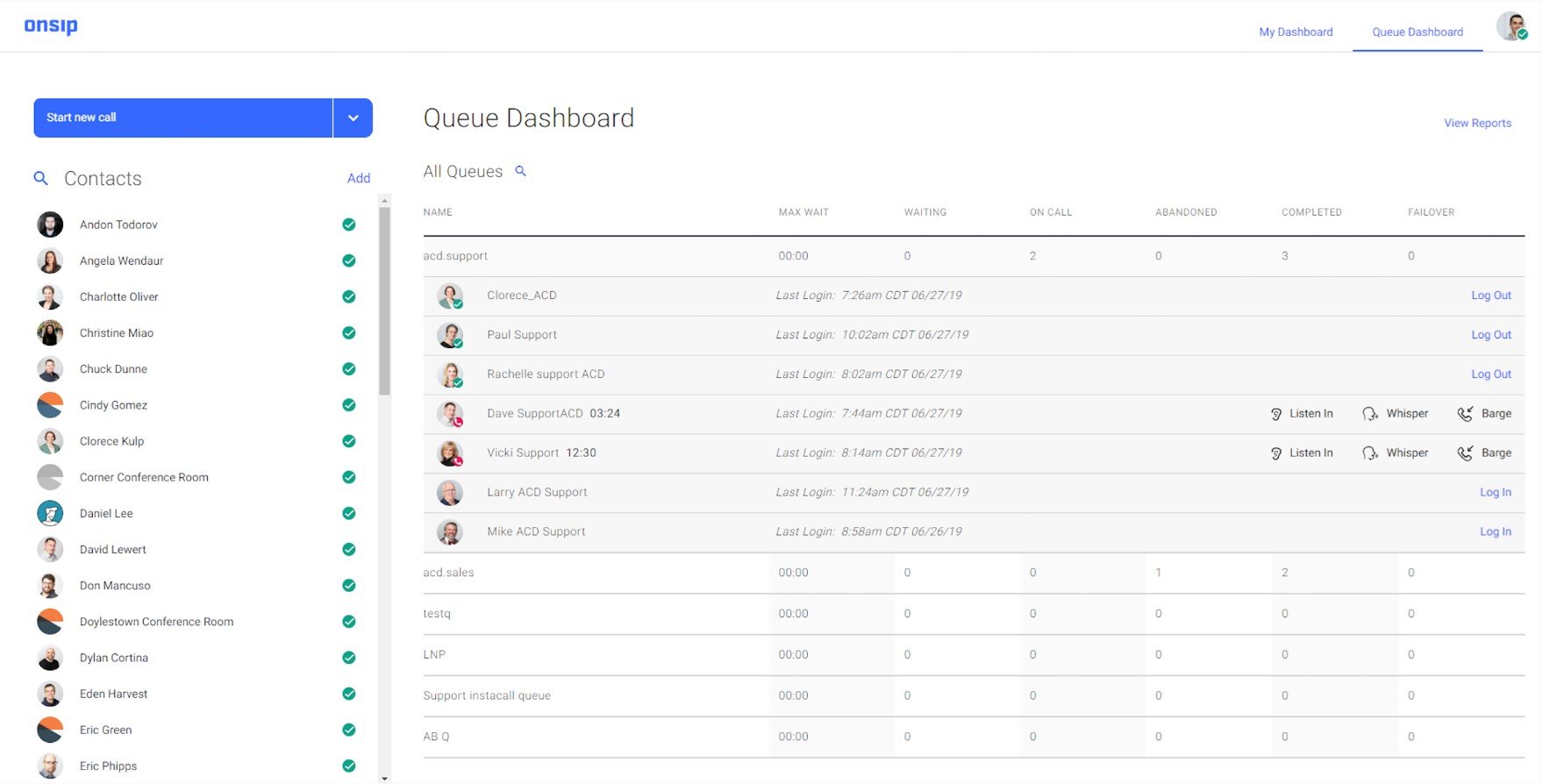 OnSIP Queue Insights