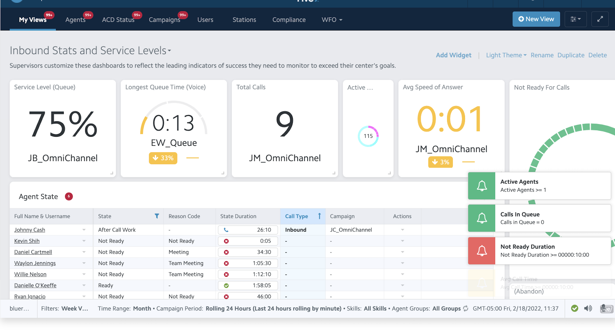 Agent Idle Time in Call Center - How to Calculate & Reduce?