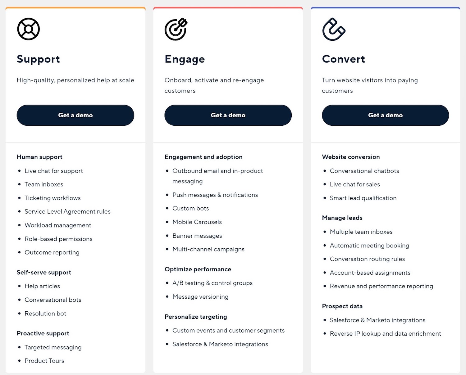 intercom pricing and plans