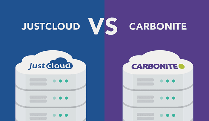 mozypro vs carbonite