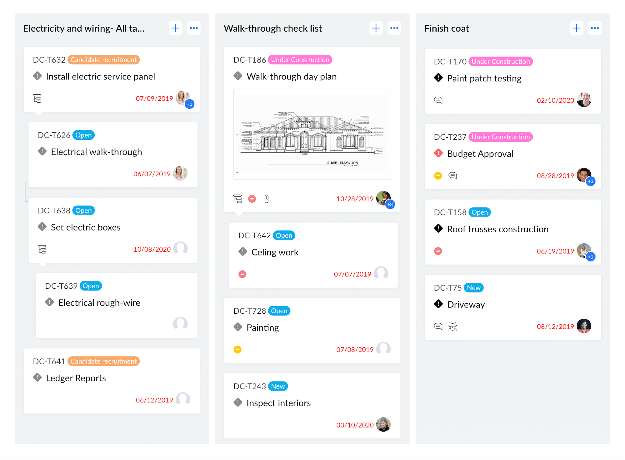 kanban boards