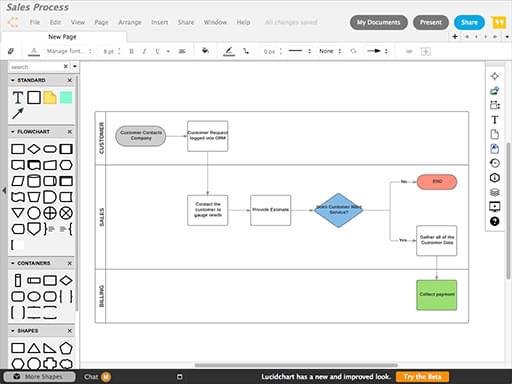 Lucid Chart Diagram