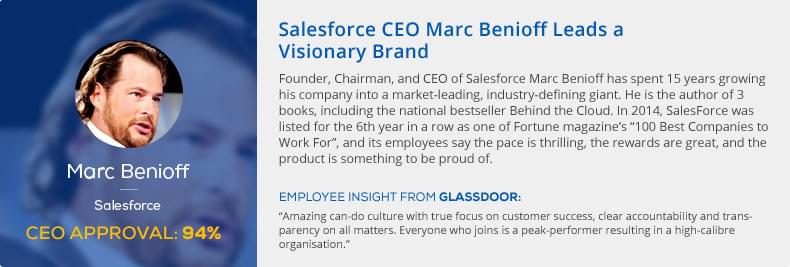 Marc Benioff, CEO Salesforce 