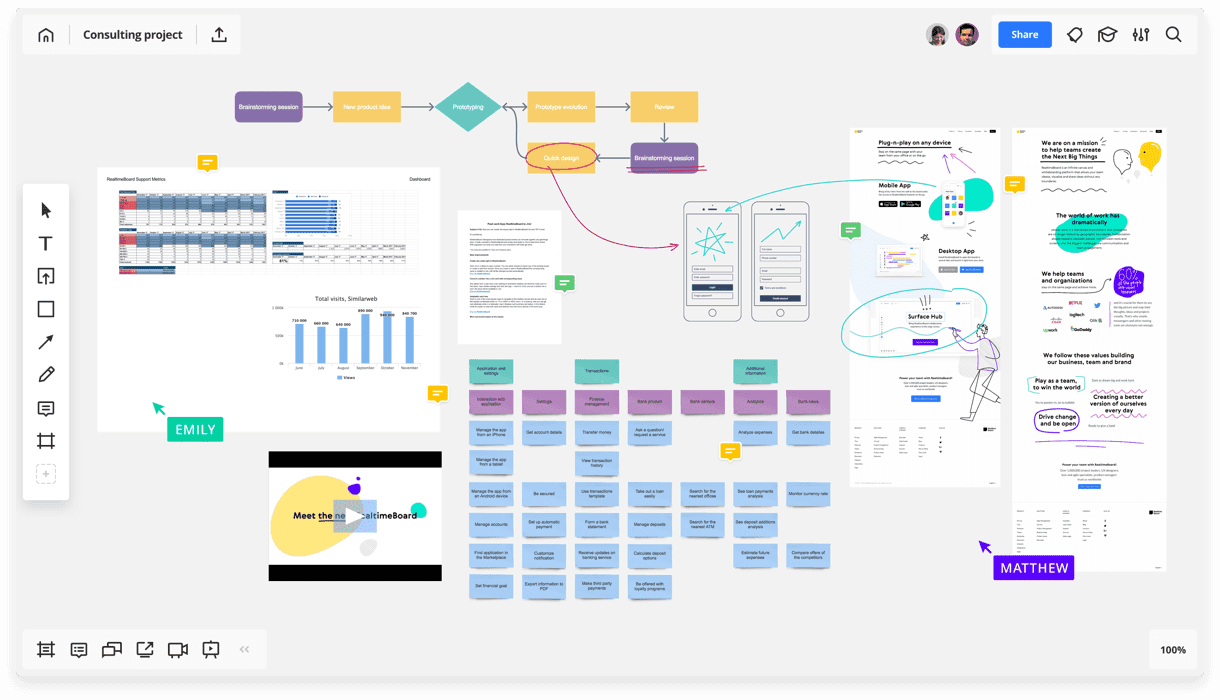 virtual whiteboard app