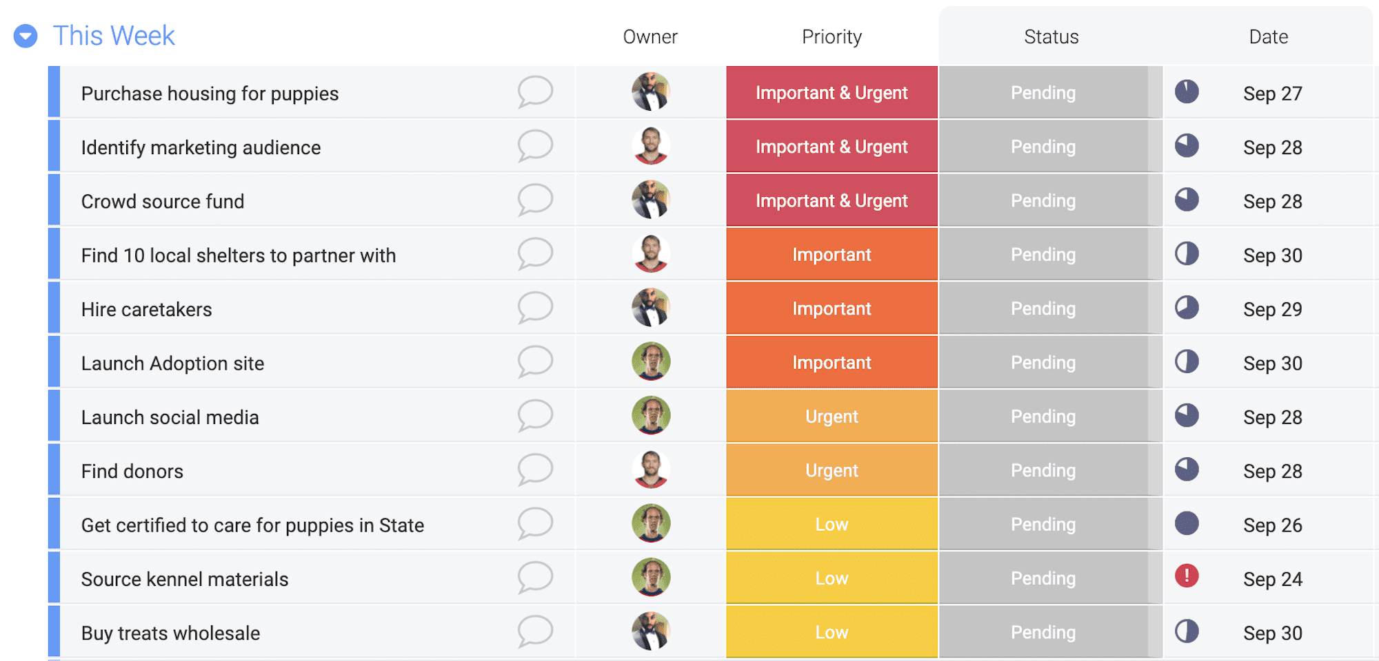 monday.com pricing