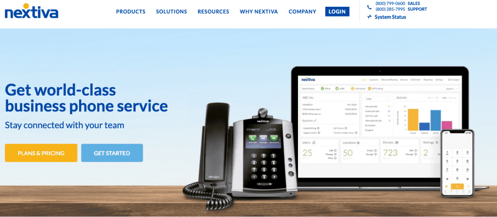 nextiva business phone plans