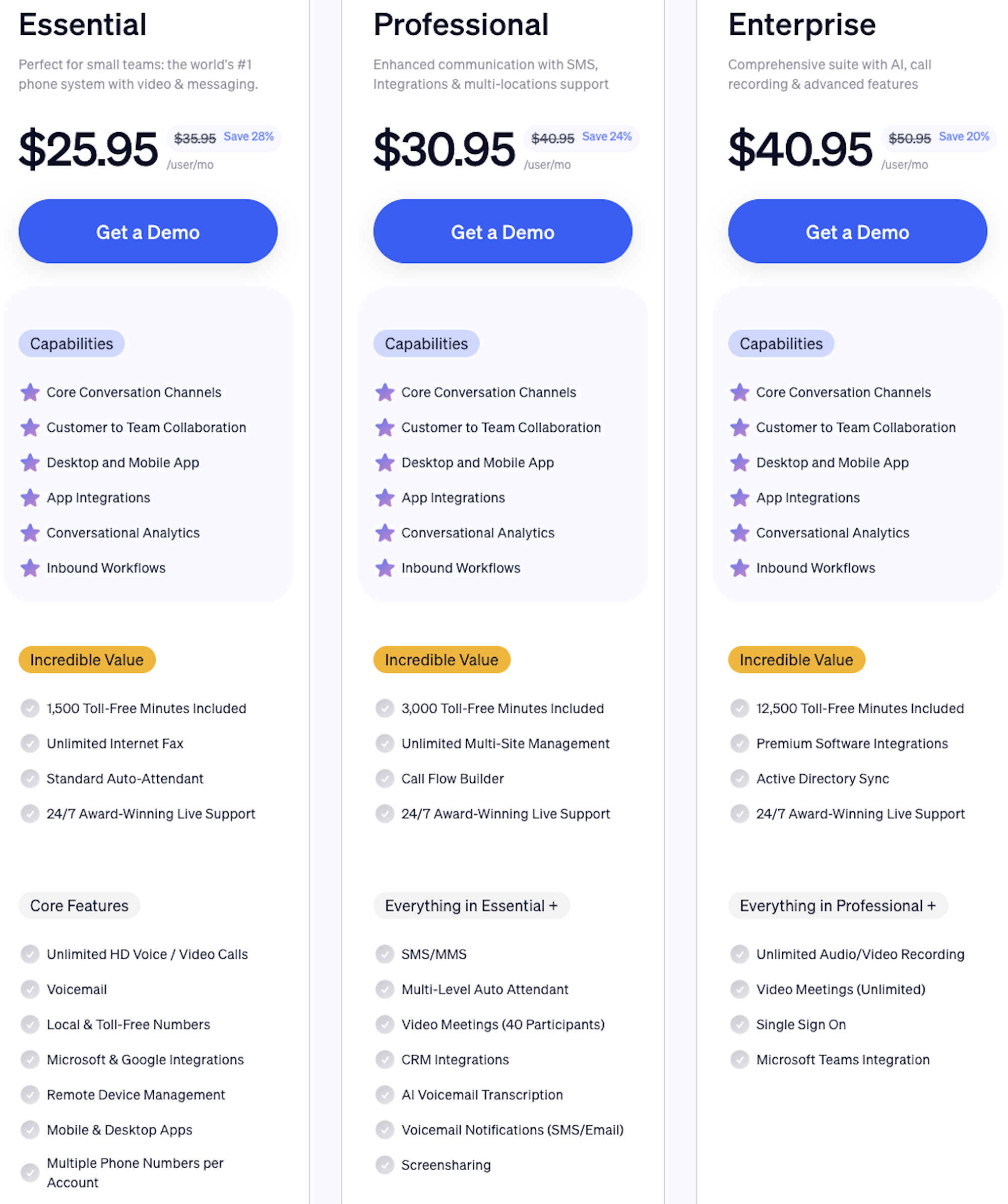 Nextiva vs Ooma: Compare Features, Pricing, Pros & Cons