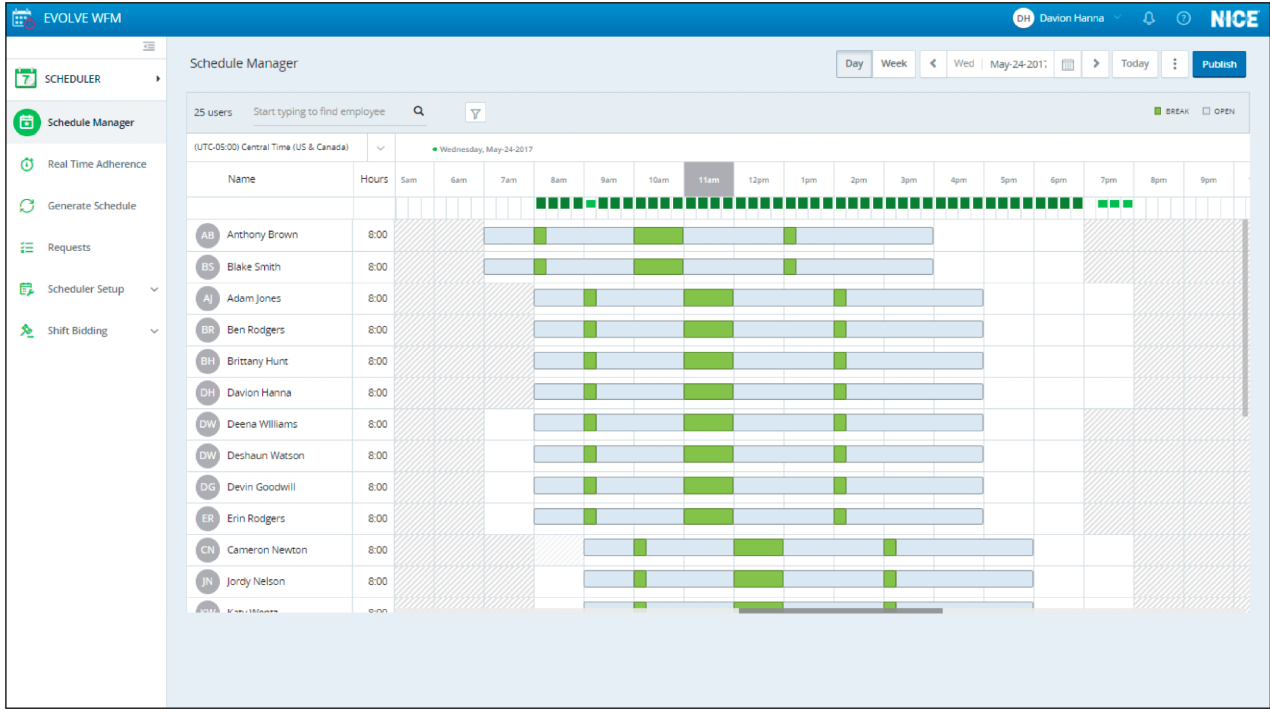 nice cxone healthcare