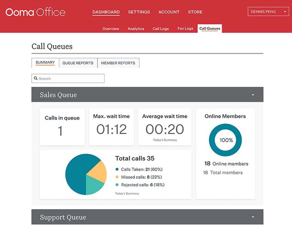 ooma call queueing summary