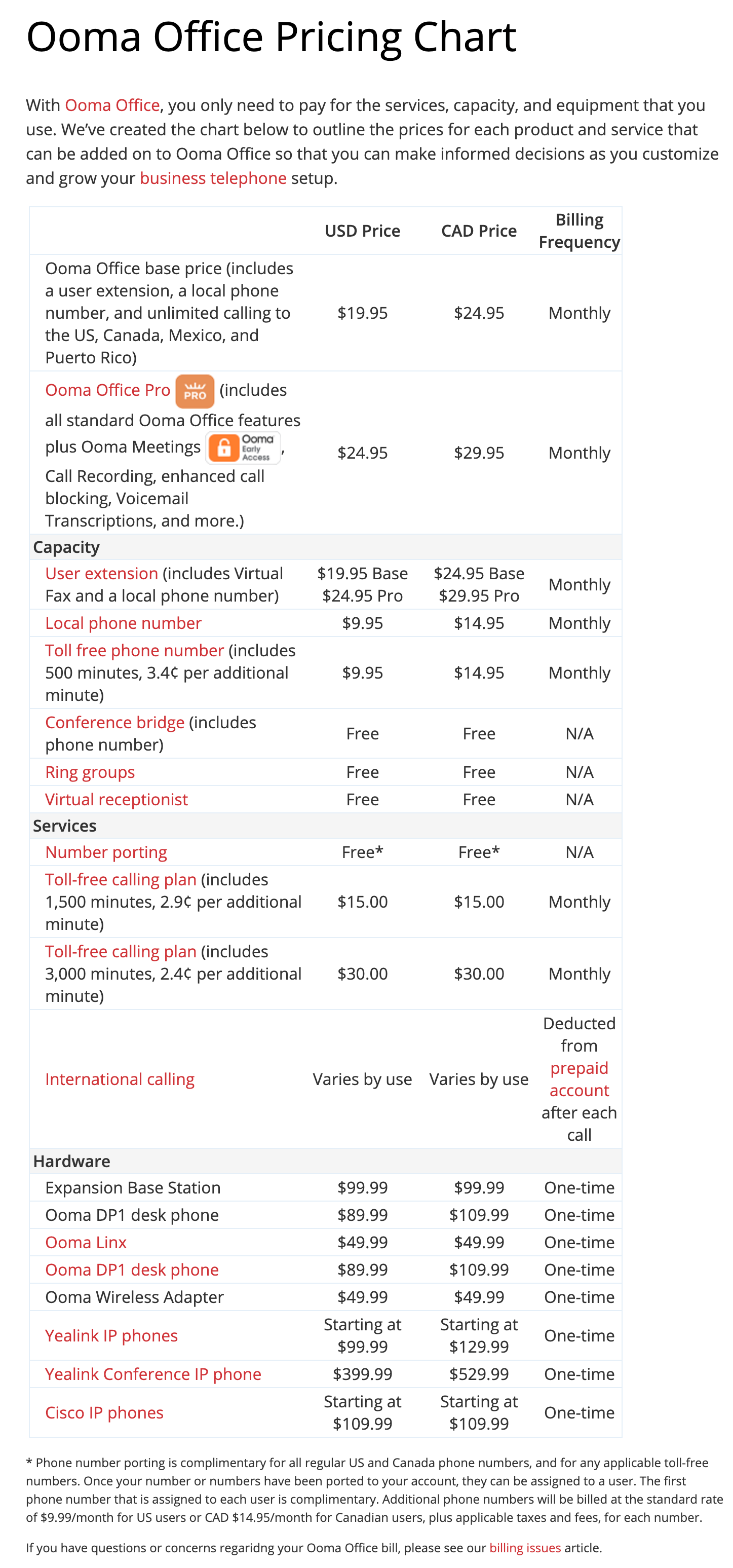 Ooma Office Pricing Chart