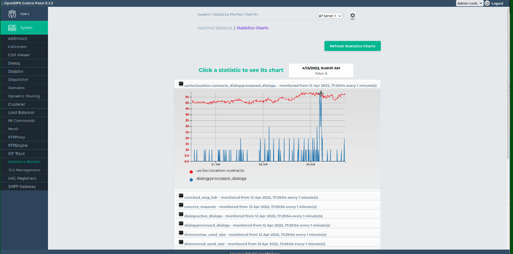 Free SIP Server Software