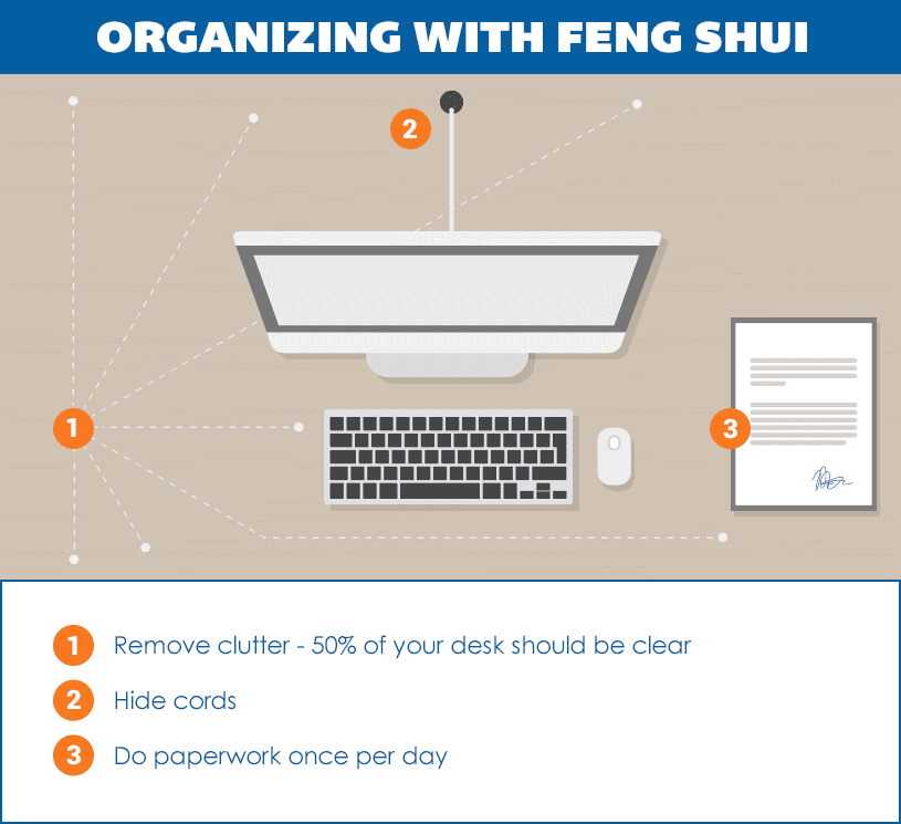 Ways To Feng Shui Your Desk