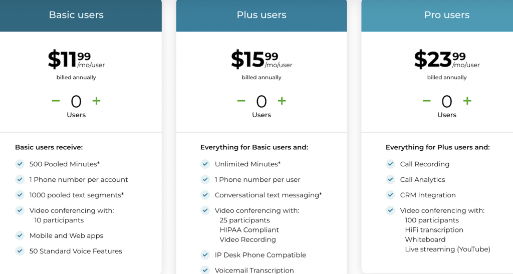 How to Get a Vanity Phone Number for Business
