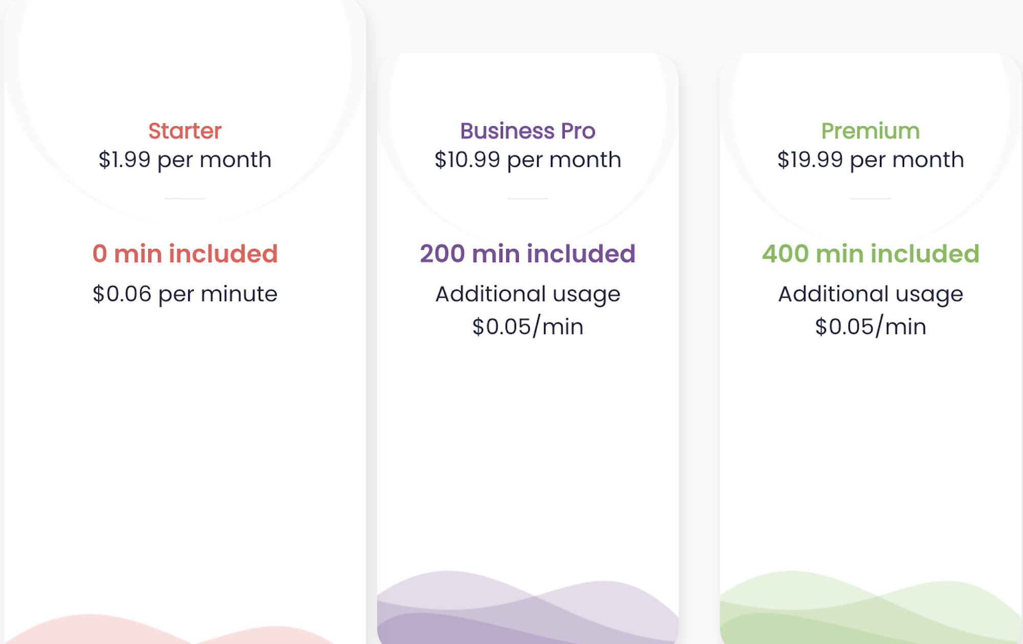 ringboost pricing